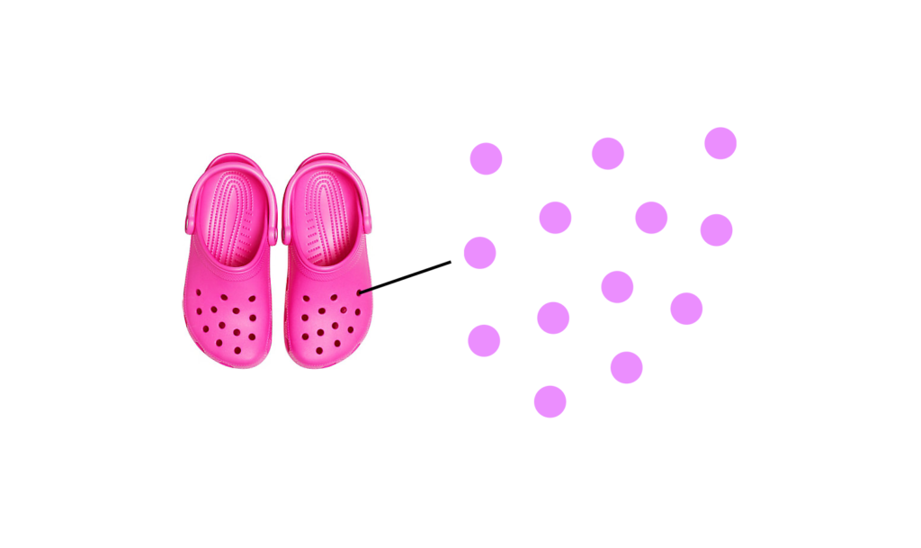 The iconic holes in the crocs classic clog were used for our inspiration and art direction across motion graphics.